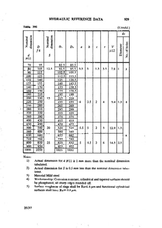 Machine Toold Design Handbook - CMTI.pdf