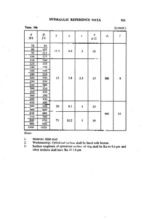 Machine Toold Design Handbook - CMTI.pdf
