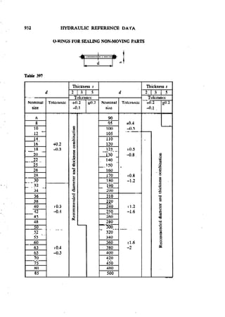 Machine Toold Design Handbook - CMTI.pdf