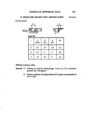 Machine Toold Design Handbook - CMTI.pdf