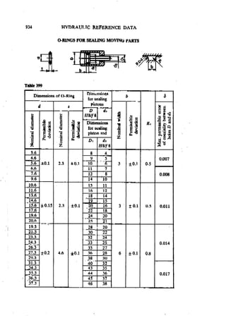 Machine Toold Design Handbook - CMTI.pdf