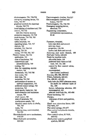 Machine Toold Design Handbook - CMTI.pdf