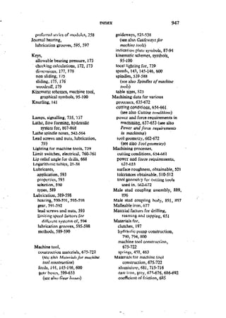 Machine Toold Design Handbook - CMTI.pdf