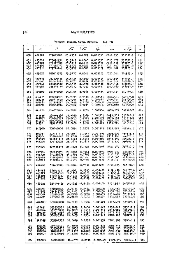 Machine Toold Design Handbook CMTI.pdf