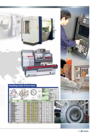 Machine Tool Manufacturing Database Machine toolindustry en | PDF