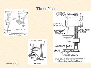 Machine Metrology Reference Point Example Label Machine tool metrology | PPT