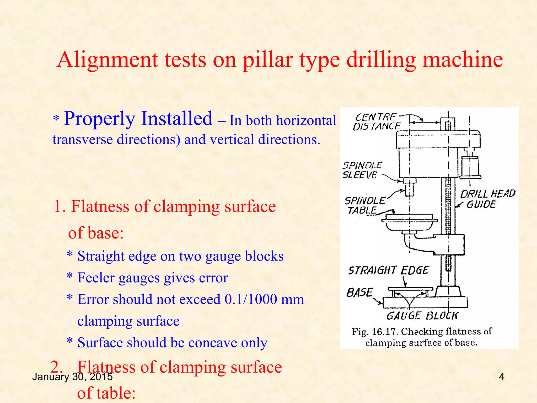Machine Metrology Reference Point Example Label Machine tool metrology | PPT