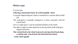 Rotary type
It is two type
i) Having a horizontal wheel ii) vertical spindle wheel
A circular shaped magnetic chuck is mounted on a circular table to hold
job
The work-piece is normally arranged in a circle, concentric with the
round chuck
If it is a single piece, it can be mounted centrally on the chuck
The table is made to rotate under the revolving wheel, both rotating in
opposite direction
The vertical feed to the wheel is given by moving wheel head along
a column and cross-feed by the horizontal movement
of the wheel spindle
 