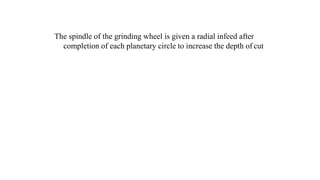 The spindle of the grinding wheel is given a radial infeed after
completion of each planetary circle to increase the depth of cut
 