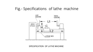 Fig.- Specifications of lathe machine
 