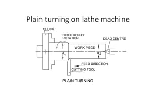 Plain turning on lathe machine
 