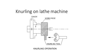 Knurling on lathe machine
 