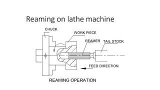 Reaming on lathe machine
 