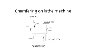 Chamfering on lathe machine
 