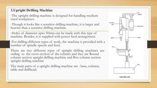 3.Upright Drilling Machine
-The upright drilling machine is designed for handling medium
sized workpieces.
-Though it looks like a sensitive drilling machine, it is larger and
heavier than a sensitive drilling machine.
-Holes of diameter upto 50mm can be made with this type of
machine. Besides, it is supplied with power feed arrangement.
-For drilling different types of work, the machine is provided with a
number of spindle speeds and feed.
There are two different types of upright drilling machines acc
ording to the cross-section of the column and they are Round
column section upright drilling machine and Box column section
upright drilling machine
The main parts of a upright drilling machine are : base, column,
table and drillhead.
 