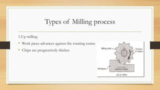 Types of Milling process
1.Up milling
• Work piece advances against the rotating cutter.
• Chips are progressively thicker.
 