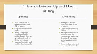 Difference between Up and Down
Milling
 Work piece is fed in
same direction of that
of cutter.
 Chips are progressively
thinner.
 Strong clamping is not
required since the
cutting force is directed
downwards and keeps
work piece pressed to
table.
 Good surface finish and
used for soft materials.
 Work piece is fed in
opposite direction of
that of cutter.
 Chips are progressively
thicker.
 Strong clamping is
required since the
cutting force is directed
upwards and tends to
lift the work piece.
 Poor surface finish and
used for hard materials.
Up milling Down milling
 