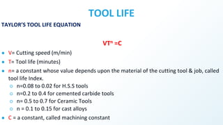 Tool Life Program Image Machine Tools module 1 .pdf