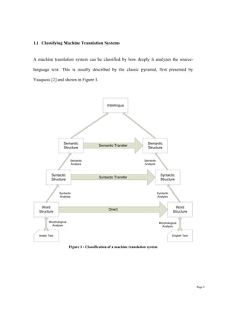 Machine Transalation.pdf