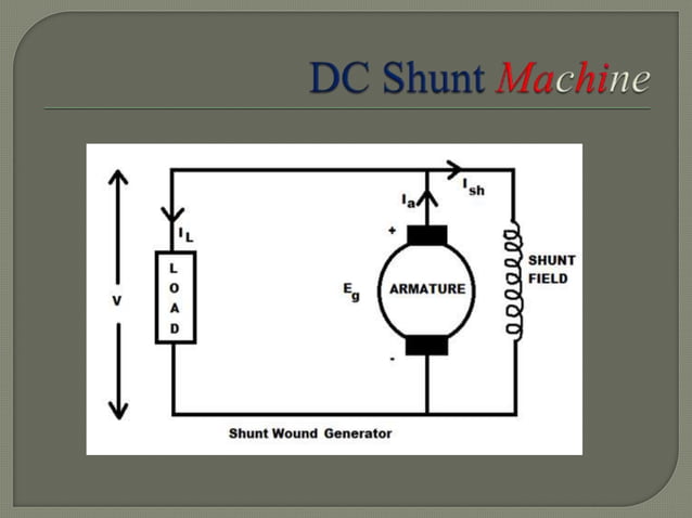 here are three main types of simple machines; a lever, a pulley, and an ...