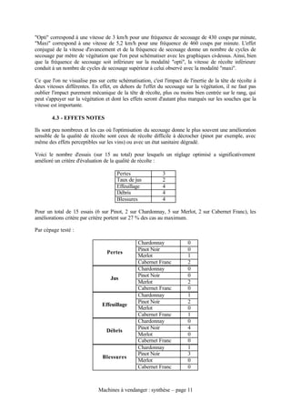 "Opti" correspond à une vitesse de 3 km/h pour une fréquence de secouage de 430 coups par minute,
"Maxi" correspond à une vitesse de 5,2 km/h pour une fréquence de 460 coups par minute. L'effet
conjugué de la vitesse d'avancement et de la fréquence de secouage donne un nombre de cycles de
secouage par mètre de végétation que l'on peut schématiser avec les graphiques ci-dessus. Ainsi, bien
que la fréquence de secouage soit inférieure sur la modalité "opti", la vitesse de récolte inférieure
conduit à un nombre de cycles de secouage supérieur à celui observé avec la modalité "maxi".

Ce que l'on ne visualise pas sur cette schématisation, c'est l'impact de l'inertie de la tête de récolte à
deux vitesses différentes. En effet, en dehors de l'effet du secouage sur la végétation, il ne faut pas
oublier l'impact purement mécanique de la tête de récolte, plus ou moins bien centrée sur le rang, qui
peut s'appuyer sur la végétation et dont les effets seront d'autant plus marqués sur les souches que la
vitesse est importante.

        4.3 - EFFETS NOTES

Ils sont peu nombreux et les cas où l'optimisation du secouage donne le plus souvent une amélioration
sensible de la qualité de récolte sont ceux de récolte difficile à décrocher (pinot par exemple, avec
même des effets perceptibles sur les vins) ou avec un état sanitaire dégradé.

Voici le nombre d'essais (sur 15 au total) pour lesquels un réglage optimisé a significativement
amélioré un critère d'évaluation de la qualité de récolte :

                                       Pertes                3
                                       Taux de jus           2
                                       Effeuillage           4
                                       Débris                4
                                       Blessures             4

Pour un total de 15 essais (6 sur Pinot, 2 sur Chardonnay, 5 sur Merlot, 2 sur Cabernet Franc), les
améliorations critère par critère portent sur 27 % des cas au maximum.

Par cépage testé :

                                                 Chardonnay              0
                                                 Pinot Noir              0
                                  Pertes
                                                 Merlot                  1
                                                 Cabernet Franc          2
                                                 Chardonnay              0
                                                 Pinot Noir              0
                                    Jus
                                                 Merlot                  2
                                                 Cabernet Franc          0
                                                 Chardonnay              1
                                                 Pinot Noir              2
                                Effeuillage
                                                 Merlot                  0
                                                 Cabernet Franc          1
                                                 Chardonnay              0
                                                 Pinot Noir              4
                                  Débris
                                                 Merlot                  0
                                                 Cabernet Franc          0
                                                 Chardonnay              1
                                                 Pinot Noir              3
                                Blessures
                                                 Merlot                  0
                                                 Cabernet Franc          0



                              Machines à vendanger : synthèse – page 11
 