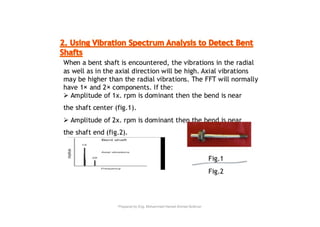 Machine vibration analysis | PDF