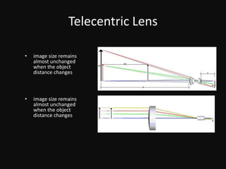 Telecentric LensDistortionDepends upon distance of object as well as the opticsTrapezoidal DistortionDifficult to calibrate out because it is asymmetricalRadial DistorsionNo Distortion