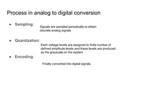 Process in analog to digital conversion
● Sampling:
● Quantization:
● Encoding:
Signals are sampled periodically to obtain...