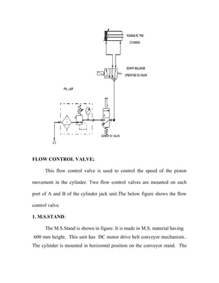 FLOW CONTROL VALVE; 
This flow control valve is used to control the speed of the piston 
movement in the cylinder. Two flow control valves are mounted on each 
port of A and B of the cylinder jack unit.The below figure shows the flow 
control valve. 
1. M.S.STAND: 
The M.S.Stand is shown in figure. It is made in M.S. material having 
600 mm height. This unit has DC motor drive belt conveyor mechanism.. 
The cylinder is mounted in horizontal position on the conveyor stand. The 
 