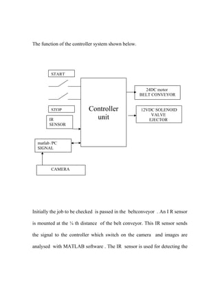 The function of the controller system shown below. 
ST 
Controller 
unit 
24DC motor 
BELT CONVEYOR 
START 
STOP 
IR 
SENSOR 
matlab /PC 
SIGNAL 
CAMERA 
12VDC SOLENOID 
VALVE 
EJECTOR 
Initially the job to be checked is passed in the beltconveyor . An I R sensor 
is mounted at the ¼ th distance of the belt conveyor. This IR sensor sends 
the signal to the controller which switch on the camera and images are 
analysed with MATLAB software . The IR sensor is used for detecting the 
 