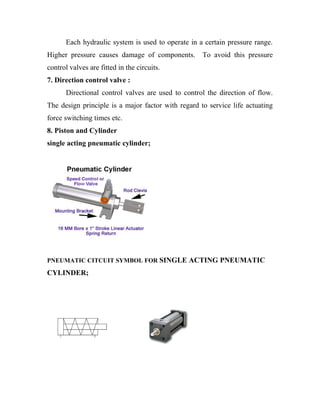 Each hydraulic system is used to operate in a certain pressure range. 
Higher pressure causes damage of components. To avoid this pressure 
control valves are fitted in the circuits. 
7. Direction control valve : 
Directional control valves are used to control the direction of flow. 
The design principle is a major factor with regard to service life actuating 
force switching times etc. 
8. Piston and Cylinder 
single acting pneumatic cylinder; 
PNEUMATIC CITCUIT SYMBOL FOR SINGLE ACTING PNEUMATIC 
CYLINDER; 
 