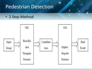 Machine vision based pedestrian detection and lane departure | PPTX