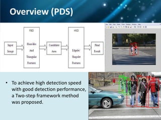 Machine vision based pedestrian detection and lane departure | PPTX