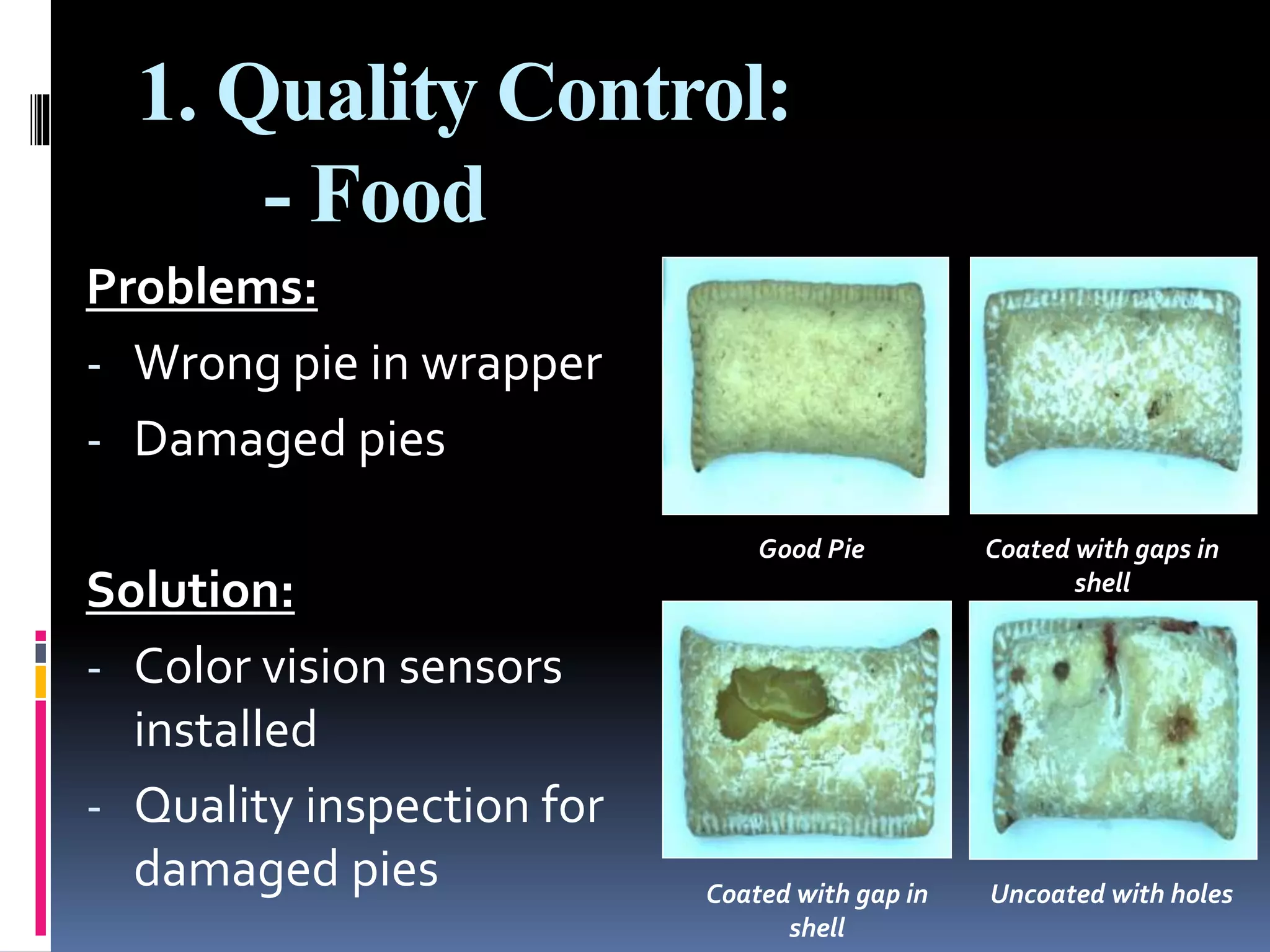 1. Quality Control:
- Food
Problems:
- Wrong pie in wrapper
- Damaged pies
Solution:
- Color vision sensors
installed
- Quality inspection for
damaged pies
Good Pie Coated with gaps in
shell
Coated with gap in
shell
Uncoated with holes
 