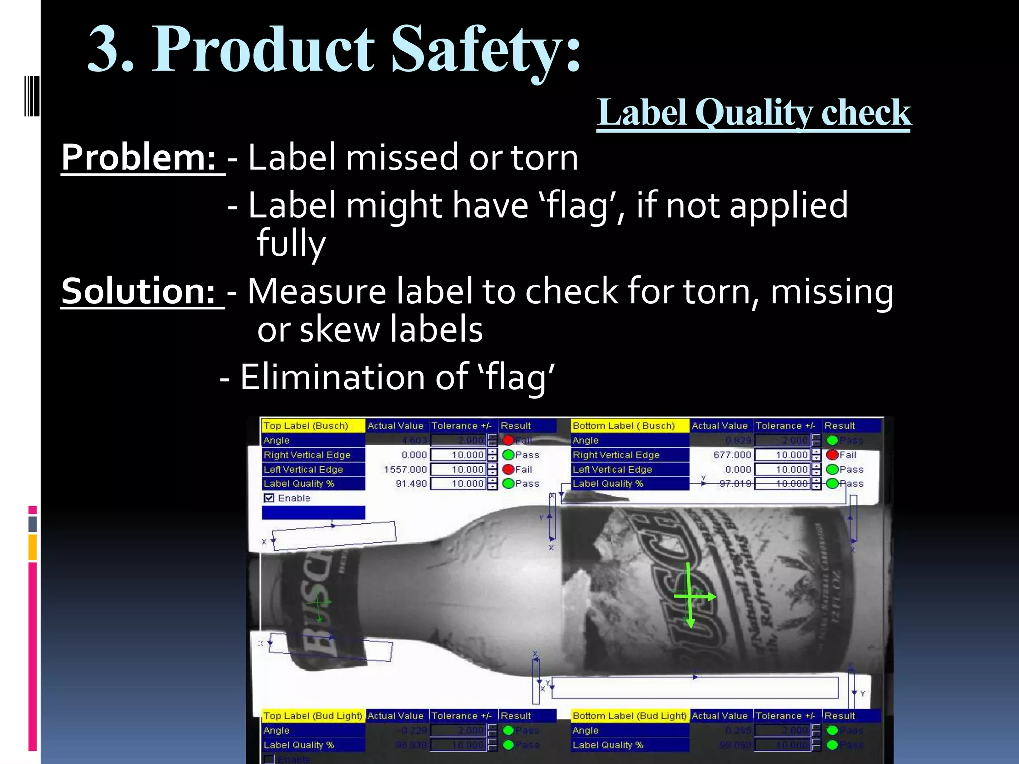 3. Product Safety:
Label Quality check
Problem: - Label missed or torn
- Label might have ‘flag’, if not applied
fully
Solution: - Measure label to check for torn, missing
or skew labels
- Elimination of ‘flag’
 