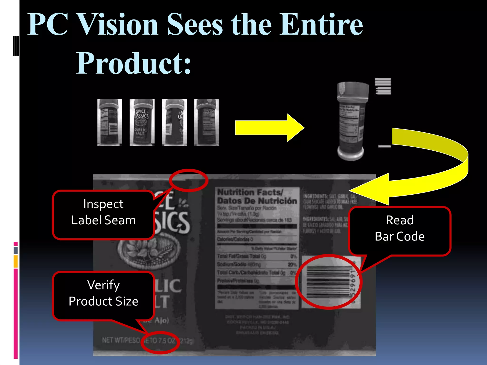 PC Vision Sees the Entire
Product:
Verify
Product Size
Read
Bar Code
Inspect
Label Seam
 