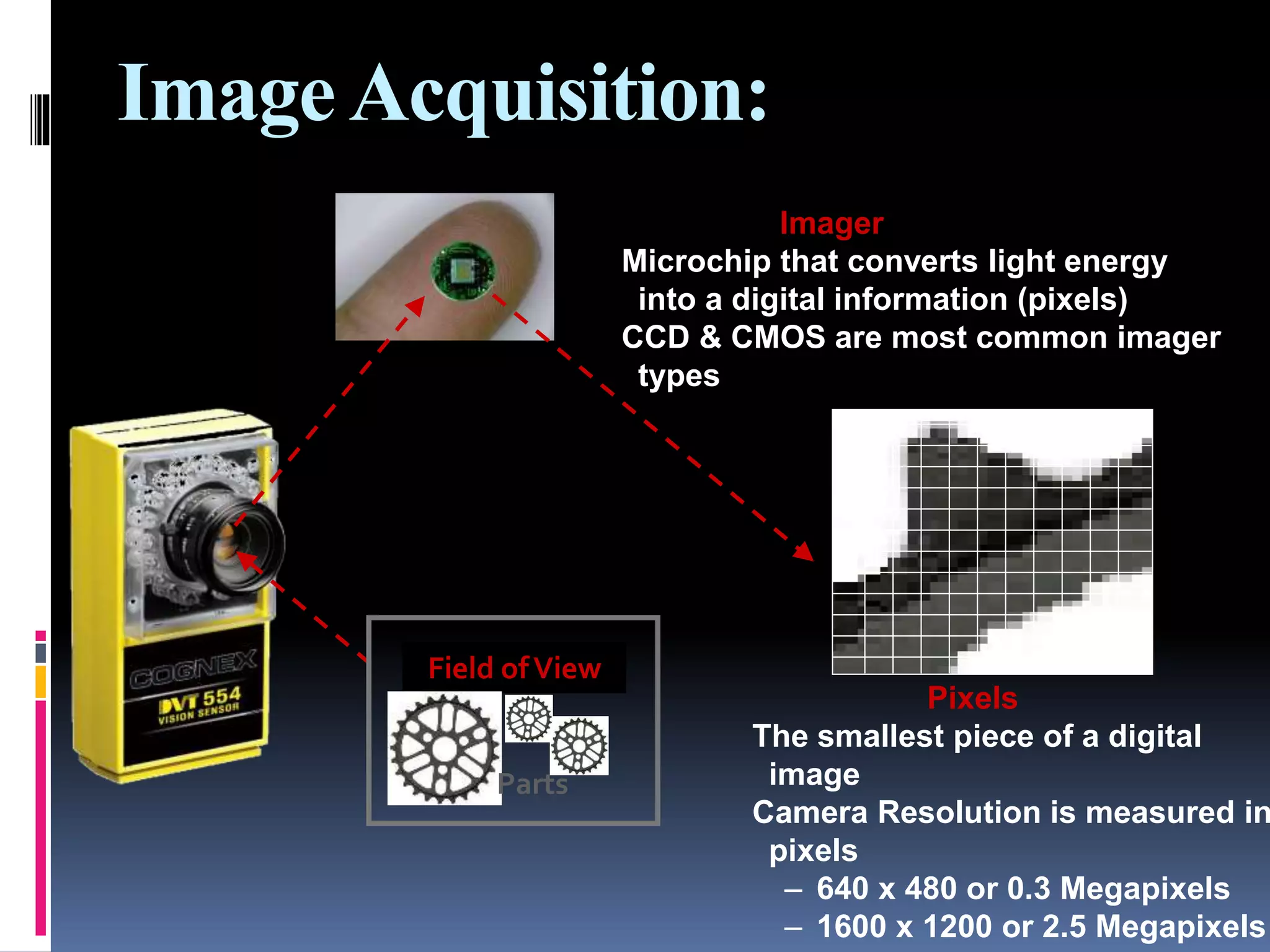 ImageAcquisition:
Imager
Microchip that converts light energy
into a digital information (pixels)
CCD & CMOS are most common imager
types
Pixels
The smallest piece of a digital
image
Camera Resolution is measured in
pixels
– 640 x 480 or 0.3 Megapixels
– 1600 x 1200 or 2.5 Megapixels
Field ofView
Parts
 