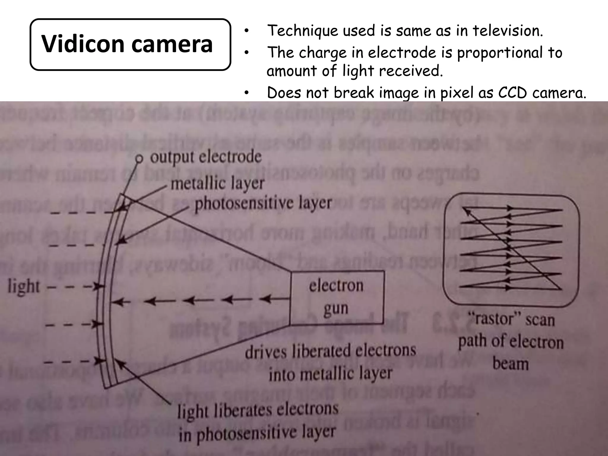 Vidicon camera
• Technique used is same as in television.
• The charge in electrode is proportional to
amount of light received.
• Does not break image in pixel as CCD camera.
 