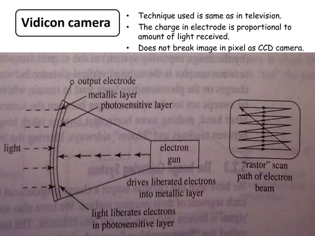 Machine Vision Systems Ppt Pptx