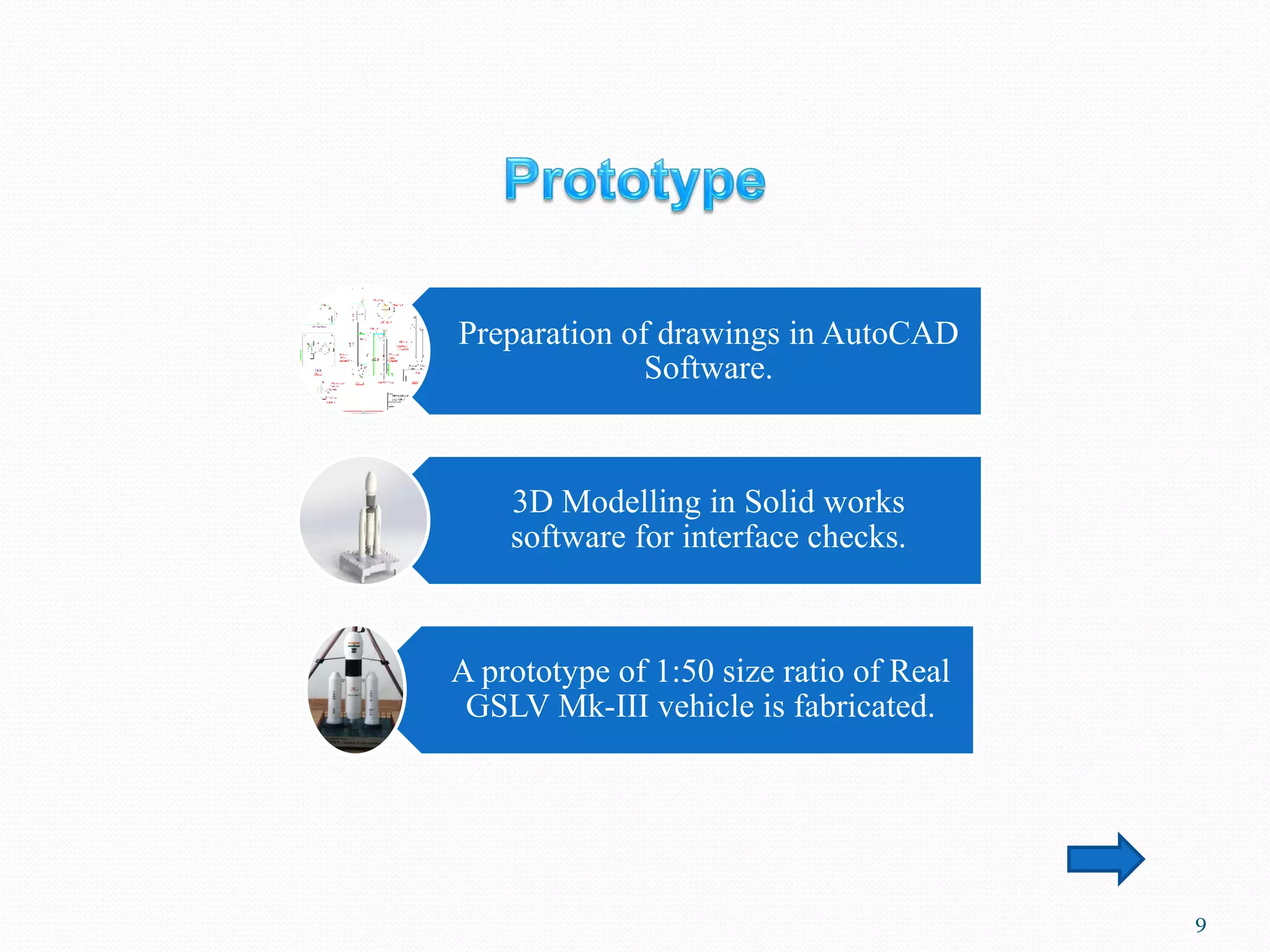 9
Preparation of drawings in AutoCAD
Software.
3D Modelling in Solid works
software for interface checks.
A prototype of 1:50 size ratio of Real
GSLV Mk-III vehicle is fabricated.
 