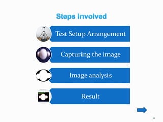 Test Setup Arrangement
Capturing the image
Image analysis
Result
11
 