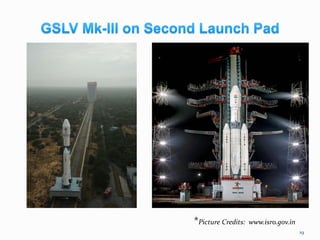 19
*Picture Credits: www.isro.gov.in
 