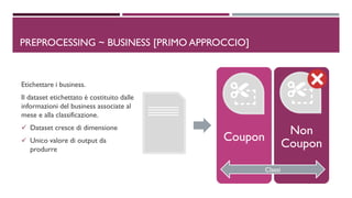 1PREPROCESSING ~ BUSINESS [PRIMO APPROCCIO]
Non
Coupon
Coupon
Etichettare i business.
Il dataset etichettato è costituito dalle
informazioni del business associate al
mese e alla classificazione.
✓ Dataset cresce di dimensione
✓ Unico valore di output da
produrre
Classi
 