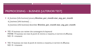  id_business {info business} january #review_per_month star_avg_per_month
id_business {info business} …
id_business {info business} december #review_per_month star_avg_per_month
 YES  business con review che contengono le keyword
MAYBE  business nei mesi di picchi di minimo e massimo, in termini di affluenza
NO  i rimanenti
 YES  business nei mesi di picchi di minimo e massimo, in termini di affluenza
NO  i rimanenti
PREPROCESSING ~ BUSINESS [ULTERIORI TEST]
 