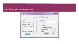 DMACHINEYELPING ~ A CHI?
 