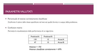 DPARAMETRIVALUTATI
 Percentuale di istanze correttamente classificate
Confronta il valore della classe specificato nel test set quello fornito in output dalla predizione.
 Confusion matrix
Permette la visualizzazione delle performance di un algoritmo.
Predicted A Predicted B
118 12 Actual A
47 15 Actual B
#istanze = 192
#istanze classificate correttamente = 69%
 