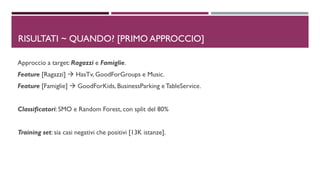 DRISULTATI ~ QUANDO? [PRIMO APPROCCIO]
Approccio a target: Ragazzi e Famiglie.
Feature [Ragazzi]  HasTv, GoodForGroups e Music.
Feature [Famiglie]  GoodForKids, BusinessParking e TableService.
Classificatori: SMO e Random Forest, con split del 80%
Training set: sia casi negativi che positivi [13K istanze].
 
