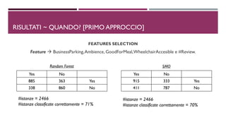 DRISULTATI ~ QUANDO? [PRIMO APPROCCIO]
Yes No
885 363 Yes
338 860 No
Yes No
915 333 Yes
411 787 No
SMORandom Forest
#istanze = 2466
#istanze classificate correttamente = 71%
#istanze = 2466
#istanze classificate correttamente = 70%
FEATURES SELECTION
Feature  BusinessParking,Ambience, GoodForMeal,WheelchairAccesible e #Review.
 