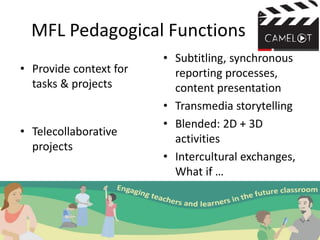 MFL Pedagogical Functions
• Provide context for
tasks & projects
• Telecollaborative
projects
• Subtitling, synchronous
reporting processes,
content presentation
• Transmedia storytelling
• Blended: 2D + 3D
activities
• Intercultural exchanges,
What if …
 