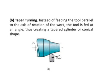 (b) Taper Turning. Instead of feeding the tool parallel
to the axis of rotation of the work, the tool is fed at
an angle, thus creating a tapered cylinder or conical
shape.
 